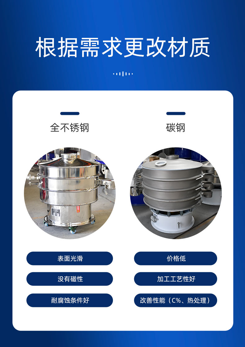 產(chǎn)品材質