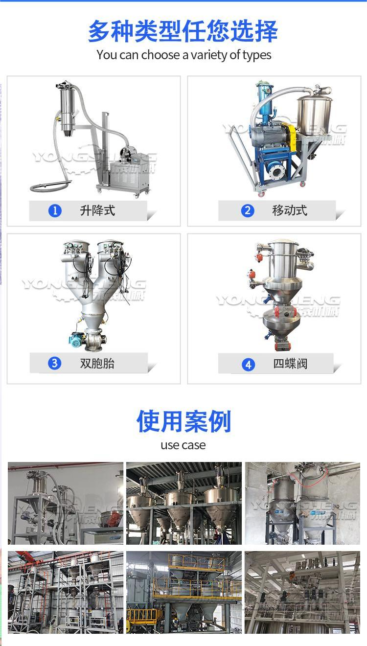 產(chǎn)品類(lèi)型