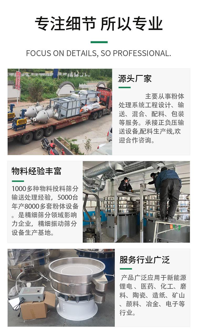 工廠實力